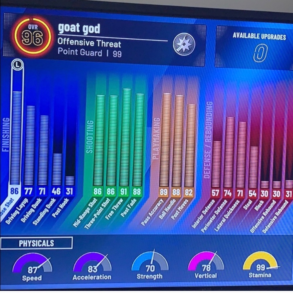 96 Offensive threat max badges superstar2 account